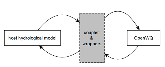 _images/as_coupler.png